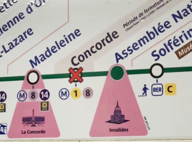 station fermee